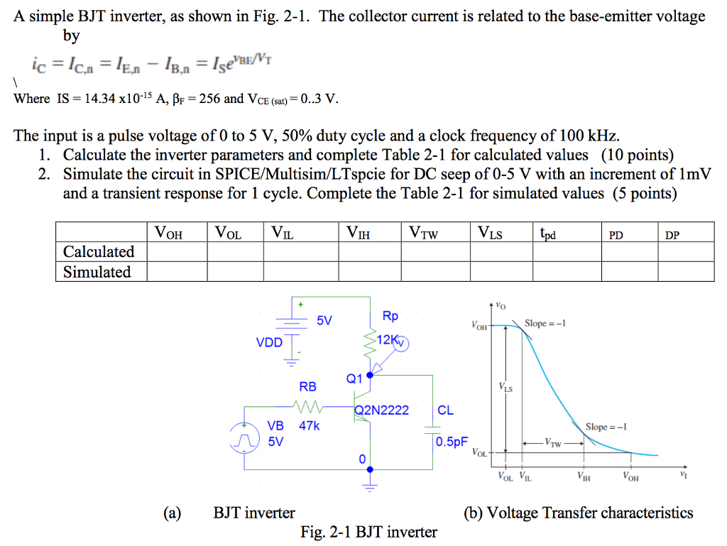 Solved A Simple BJT Inverter, As Shown In Fig. 2-1. The | Chegg.com