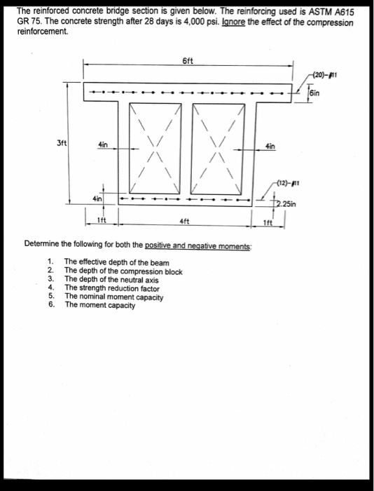 The reinforced concrete bridge section is given | Chegg.com