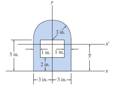 composite moment of inertia calculator composite moment of inertia calculator