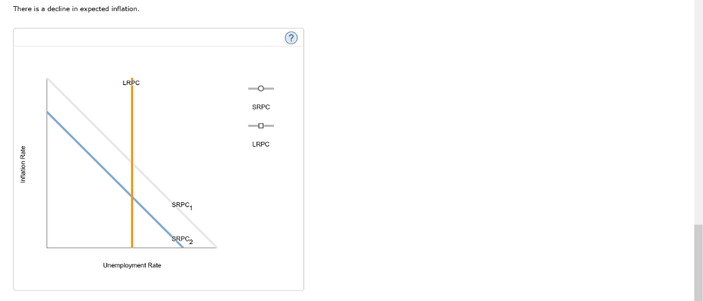 Solved 2. Problems and Applications Q2 For each of the | Chegg.com