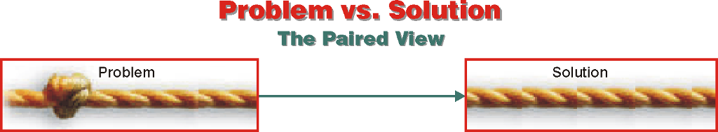 solved-problem-problem-vs-solution-the-paired-view-solution-chegg