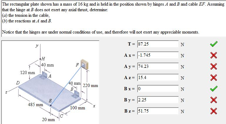 Solved The rectangular plate shown has a mass of 16 kg and | Chegg.com