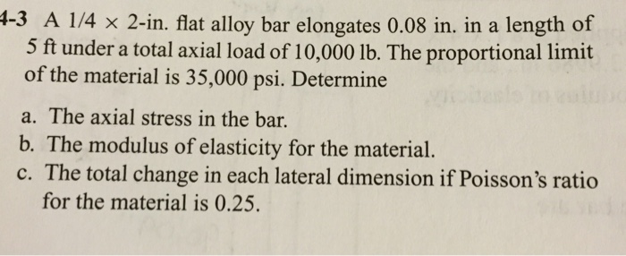 solved-a-1-4-times-2-in-flat-alloy-bar-elongates-0-08-in-chegg