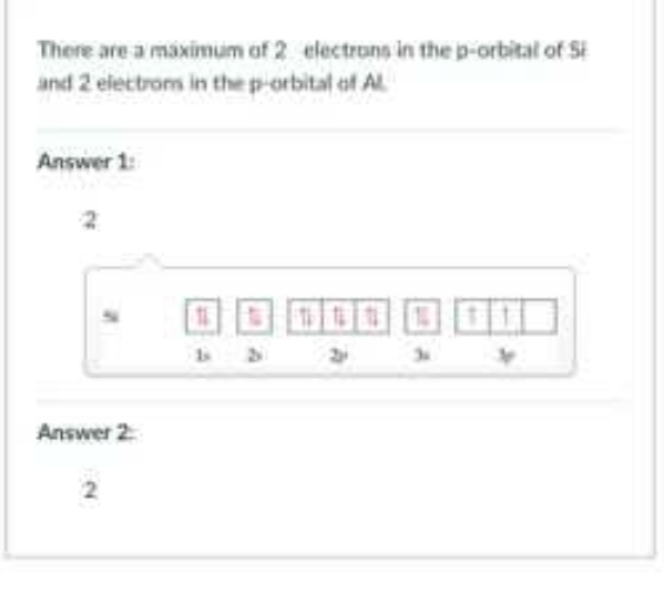 the maximum number of electrons in a 3p orbital is 2