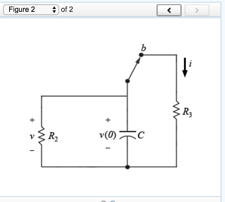 Solved Figure 1 Of 2 | Chegg.com