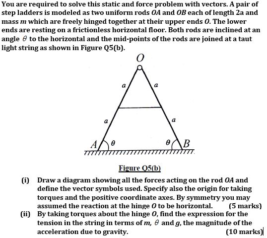Solved You Are Required To Solve This Static And Force Chegg solved-you-are-required-to-solve-this-static-and-force-chegg