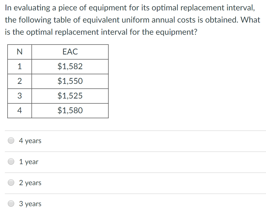 Solved In evaluating a piece of equipment for its optimal