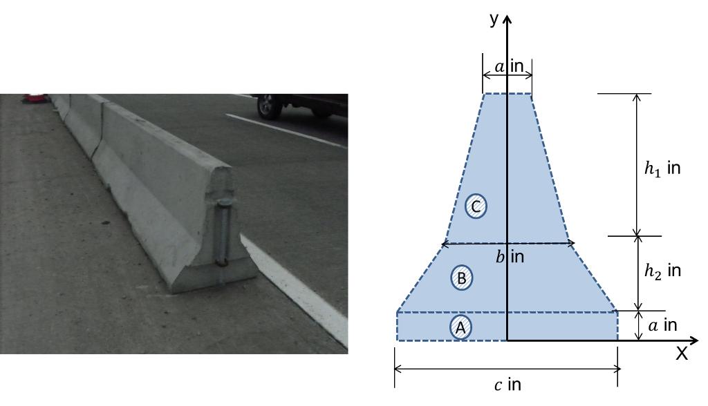 Solved For The Cross Section Of The Concrete New Jersey | Chegg.com