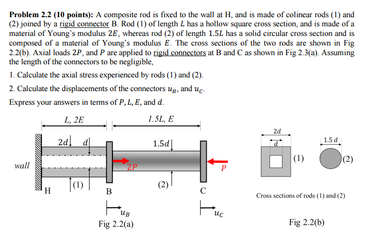 Solved A composite rod is fixed to the wall at H, and is | Chegg.com