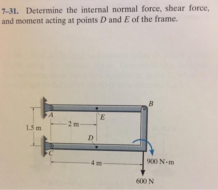 7 - 31. Determine the internal normal force, shear | Chegg.com