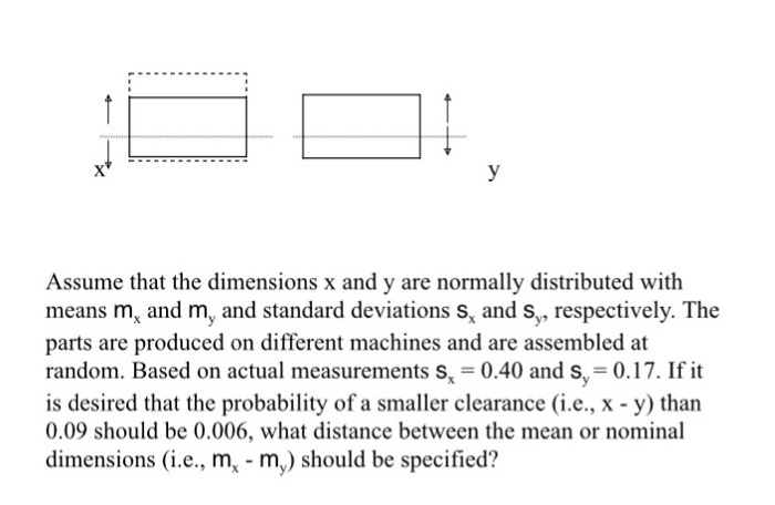 Solved Assume that the dimensions x and y are normally | Chegg.com