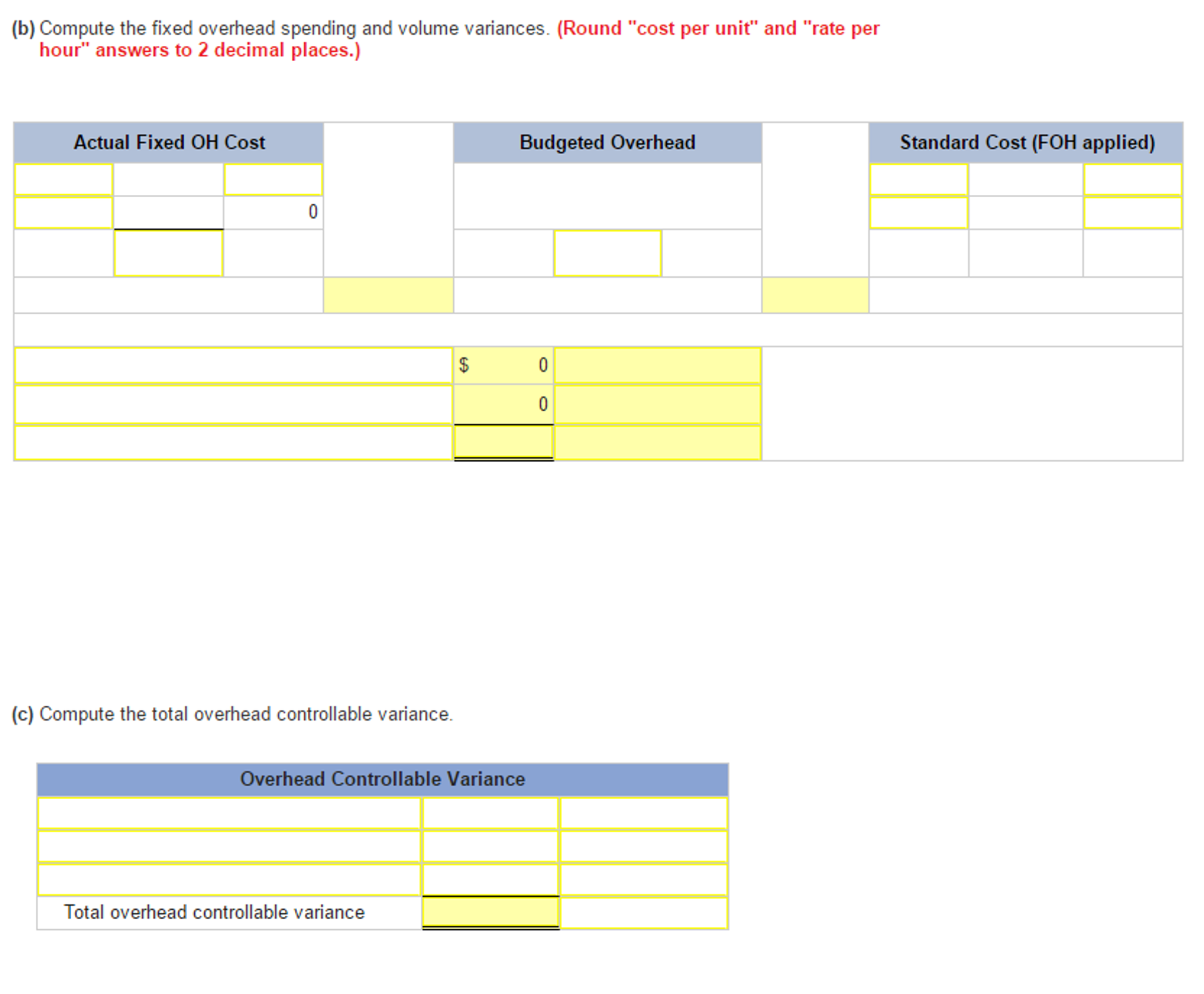 Solved Trico Companny set the following standard unit costs