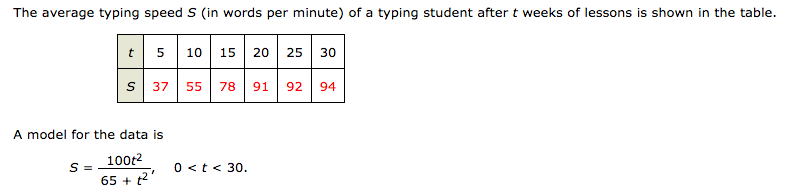 average-typing-speed-chart