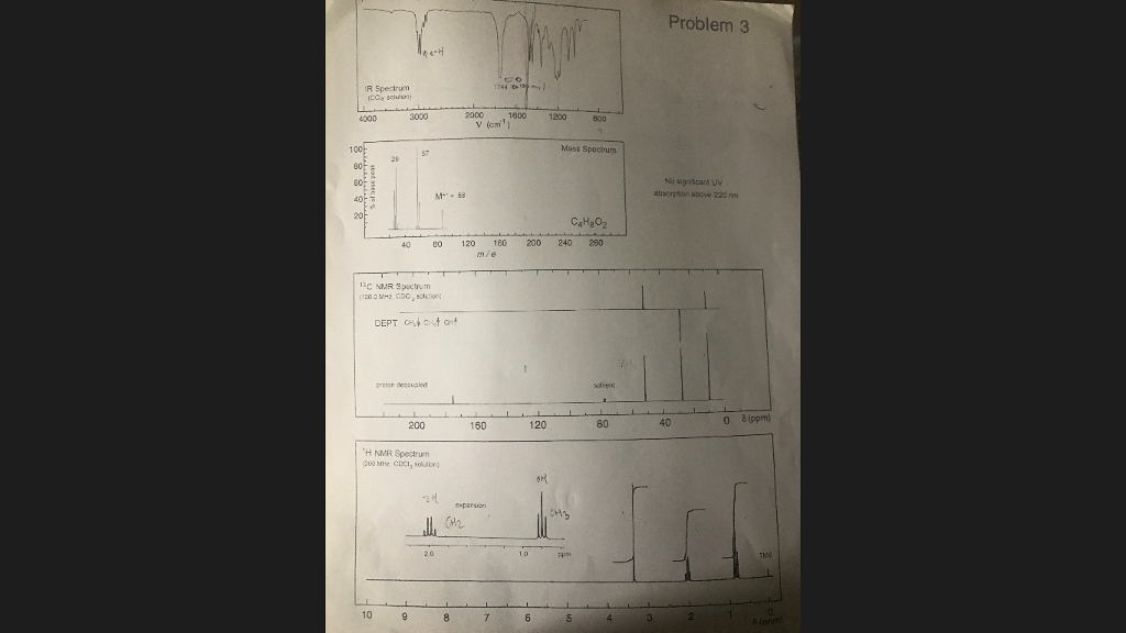 Solved Use the Spectroscopy data to determine the structure