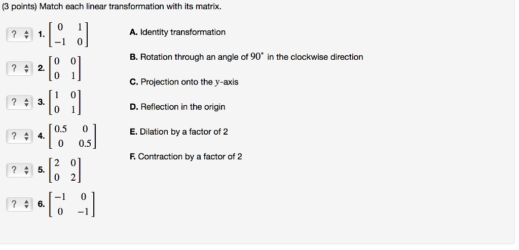 Solved (3 Points) Match Each Linear Transformation With Its | Chegg.com