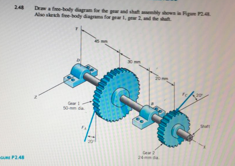 [DIAGRAM] Torque Diagram Of Shaft - MYDIAGRAM.ONLINE