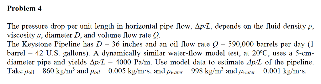 Solved The pressure drop per unit length in horizontal pipe | Chegg.com