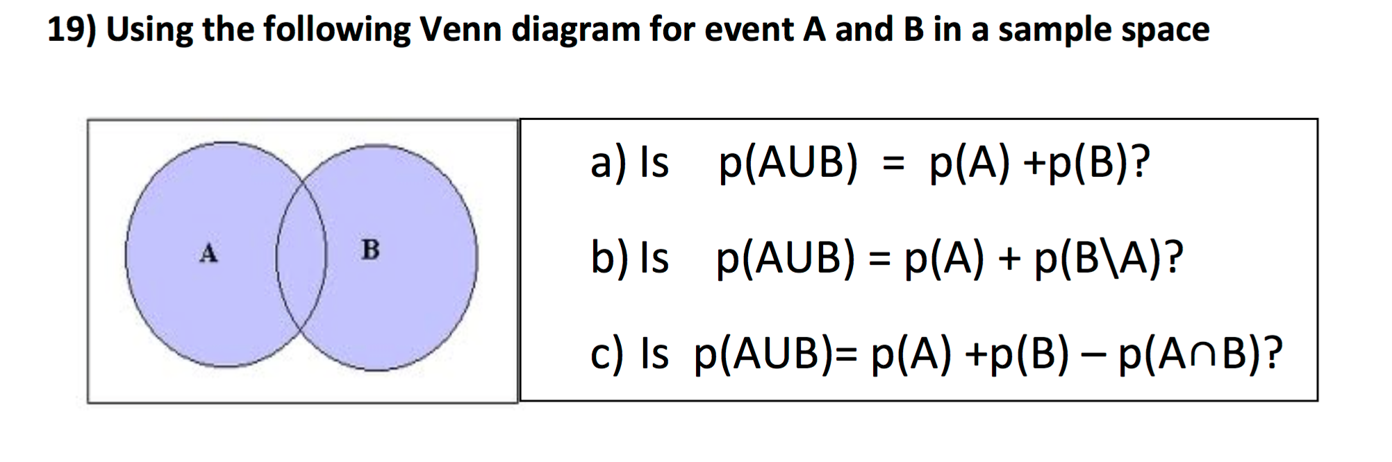 A Union B Venn Diagram - General Wiring Diagram