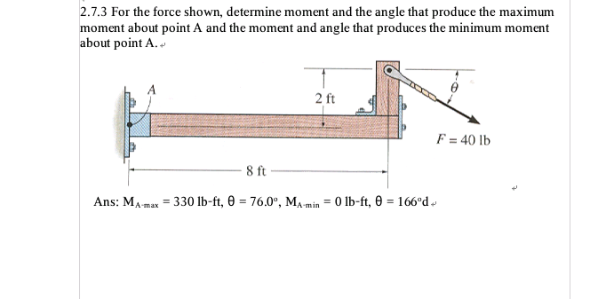 Solved Determine the moment and the angle that produce the | Chegg.com