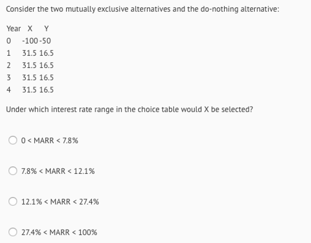 Solved Consider The Two Mutually Exclusive Alternatives And | Chegg.com