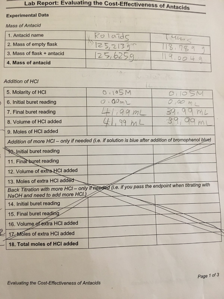 Solved b Report Evaluating the CostEffectiveness of