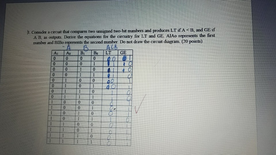Solved ? Consider a circuit that compares two unsigned | Chegg.com
