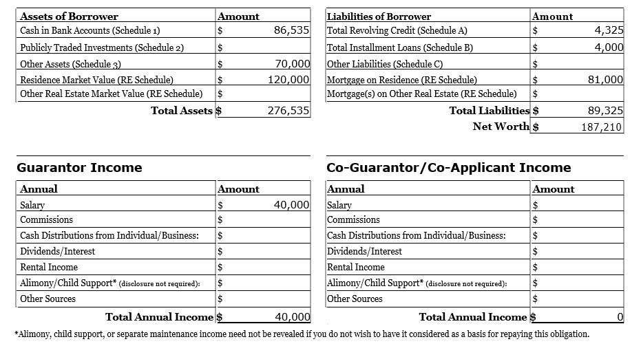 please-complete-an-artificial-projected-cash-chegg