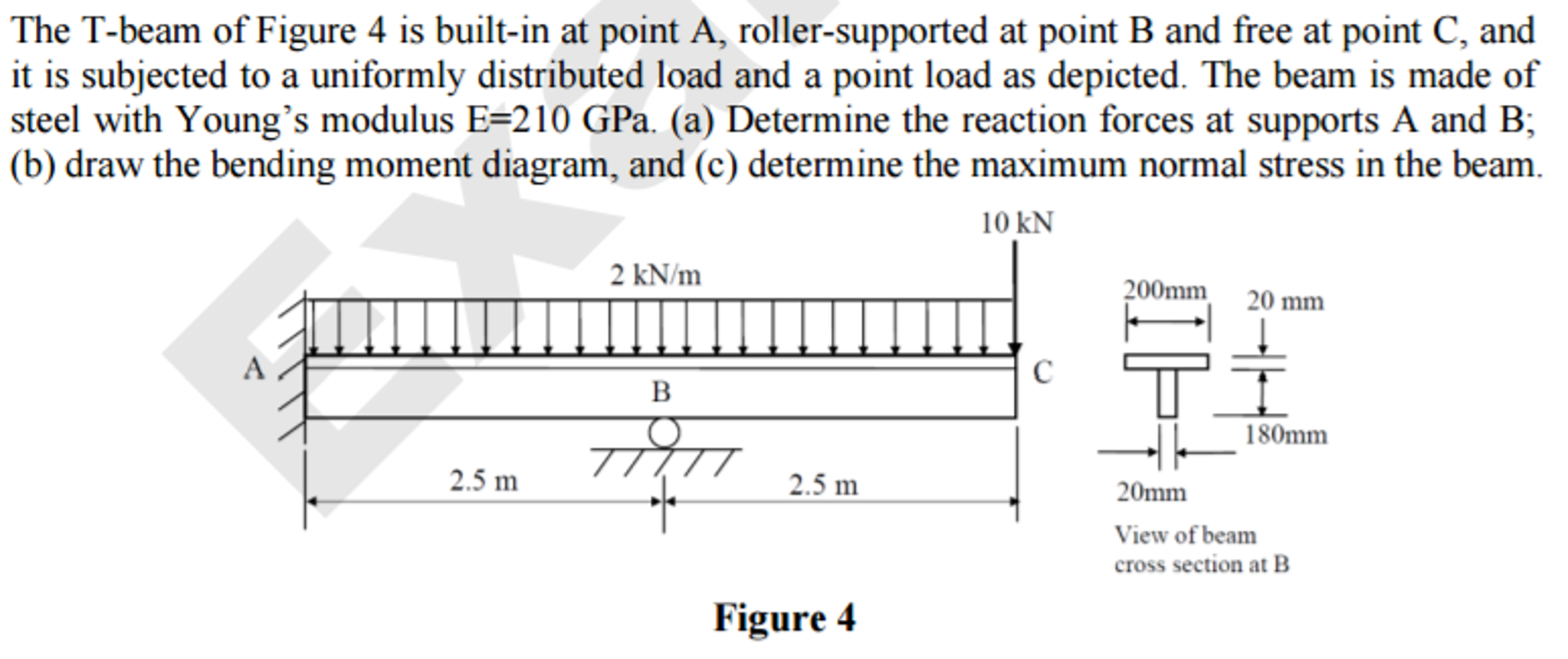 Solved The T-beam of Figure 4 is built-in at point A, | Chegg.com