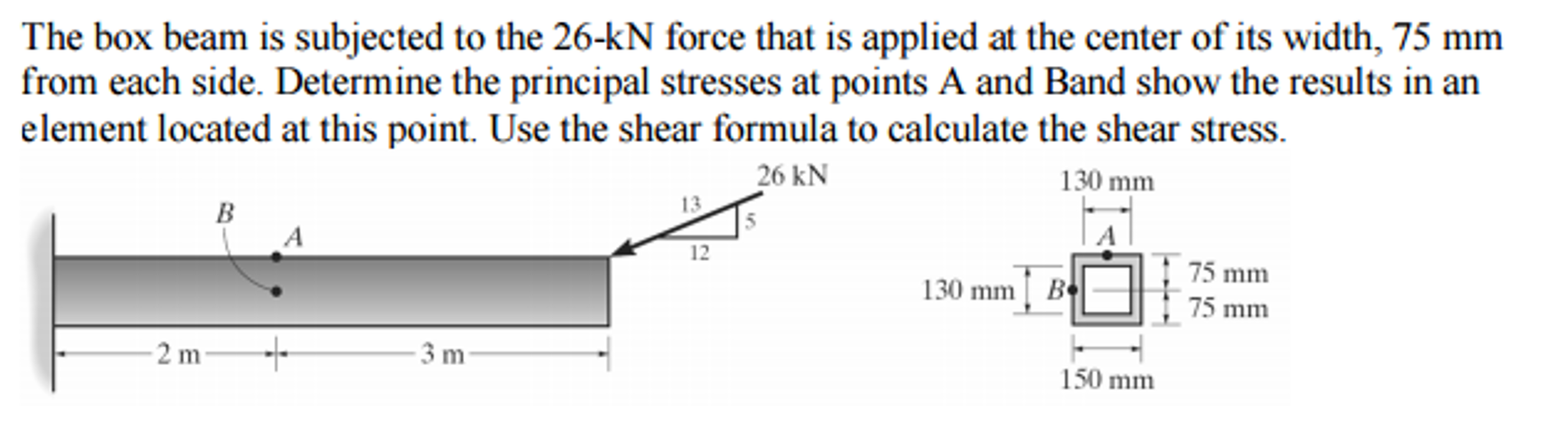 Solved The box beam is subjected to the 26-kN force that is | Chegg.com