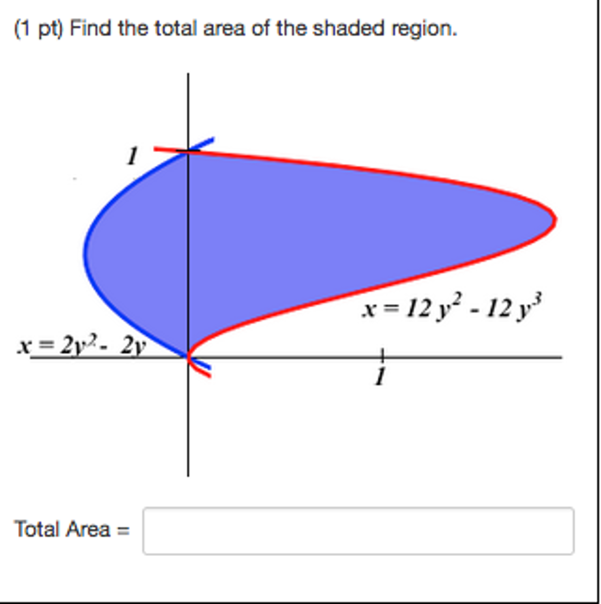 solved-find-the-total-area-of-the-shaded-region-total-area-chegg