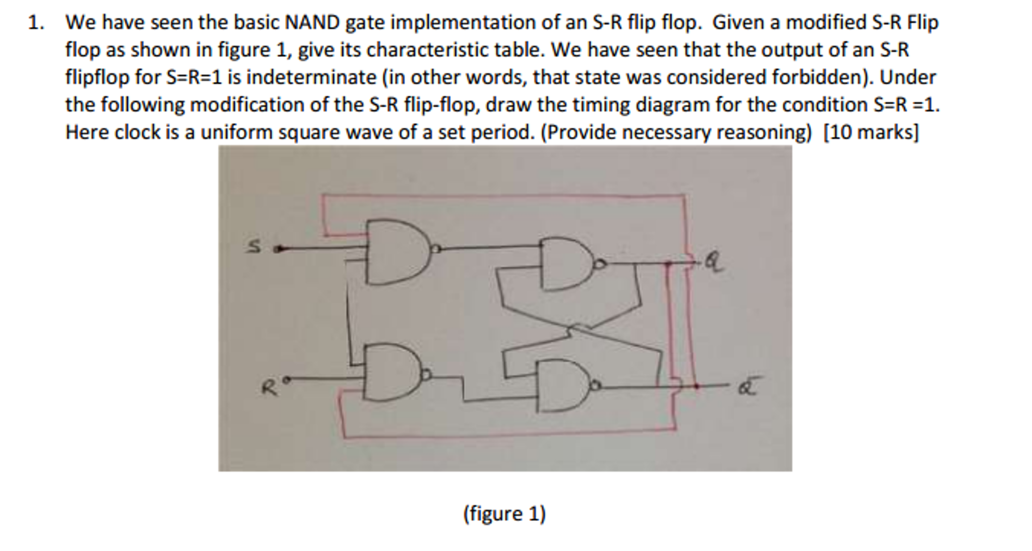 Solved We have seen the basic NAND gate implementation of an