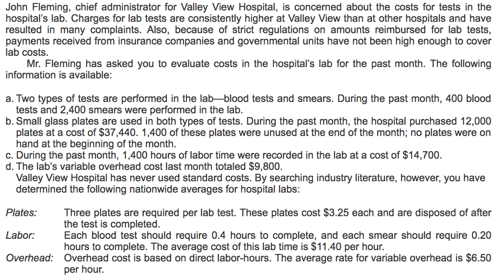 Accounting Archive April 10, 2017