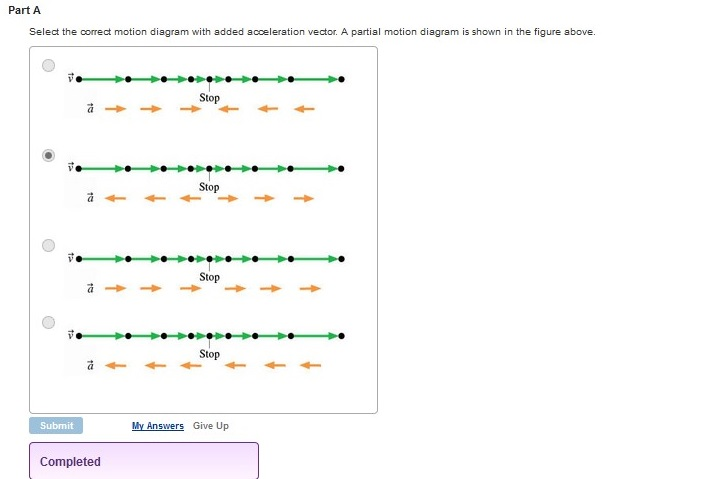 Solved Select the correct pictorial representation for your | Chegg.com