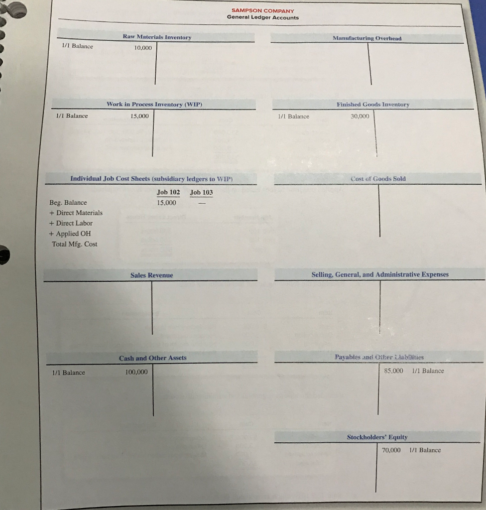 SAMPSON COMPANY General Ledger Accounts Raw Materials