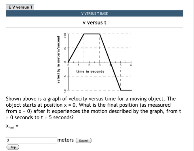 solved-shown-above-is-a-graph-of-velocity-versus-time-for-chegg-com