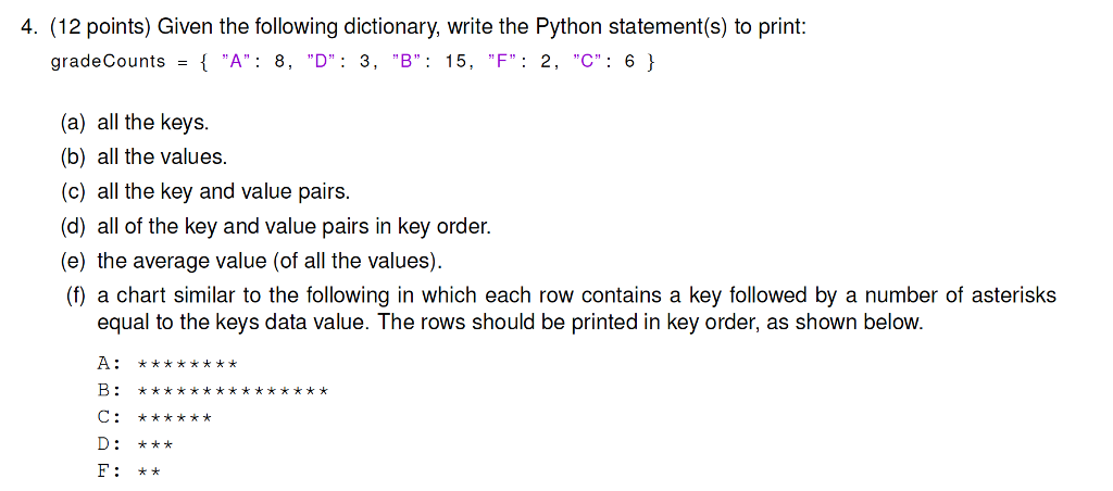 python compare dictionaries keys and values