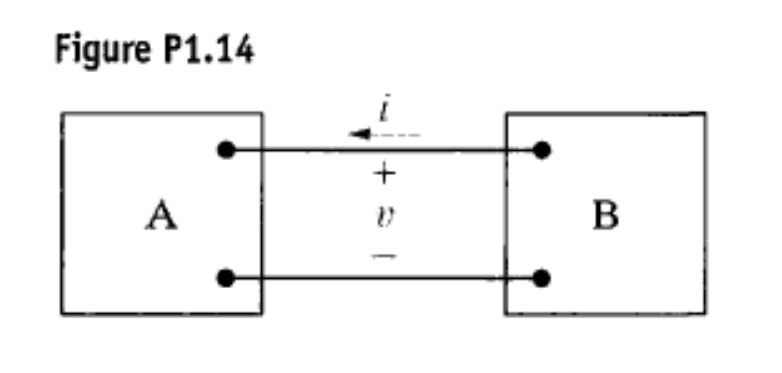 Solved Two Electric Circuits, Represented By Boxes A And B, | Chegg.com