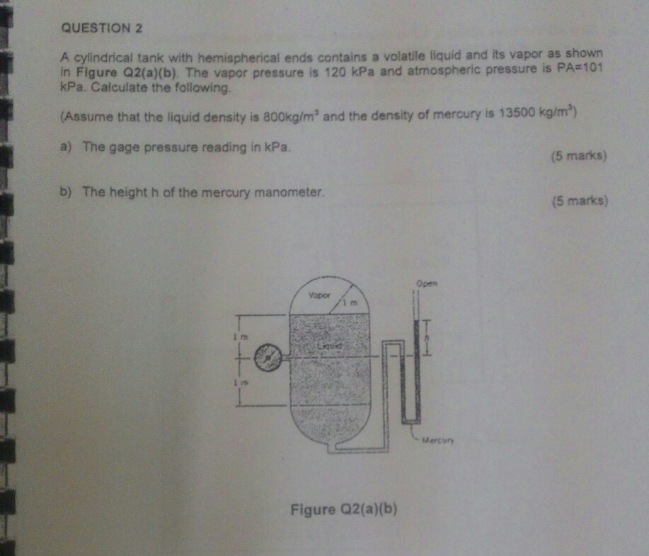 solved-a-cylindrical-tank-with-hemispherical-ends-contains-a-chegg