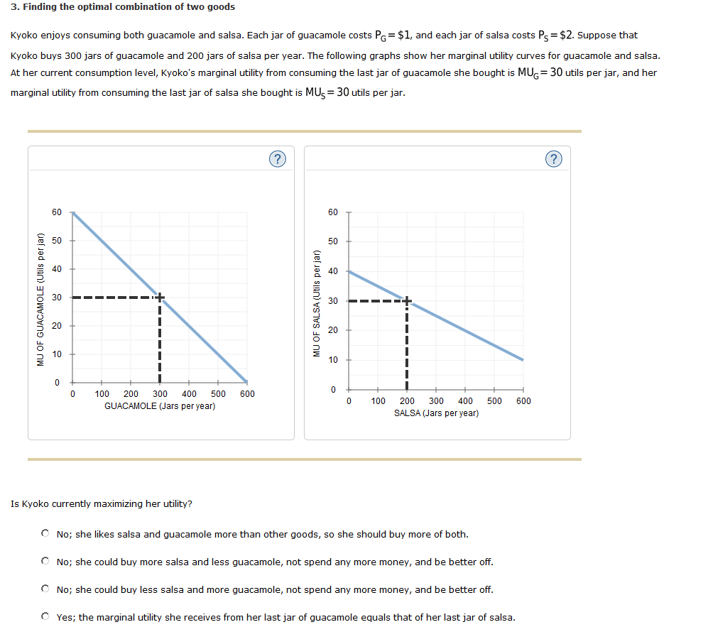 Solved 3. Finding the optimal combination of two goods Kyoko | Chegg.com