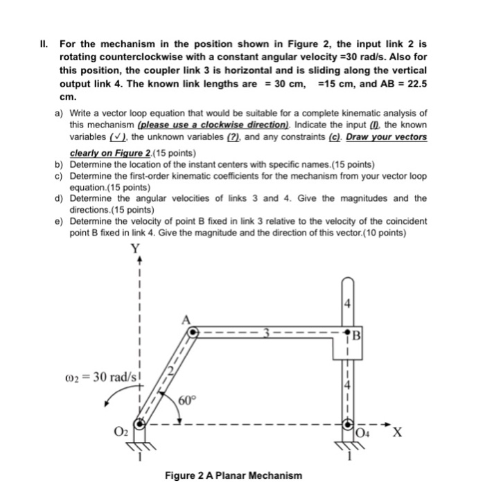 Solved II For the mechanism in the position shown in Figure | Chegg.com