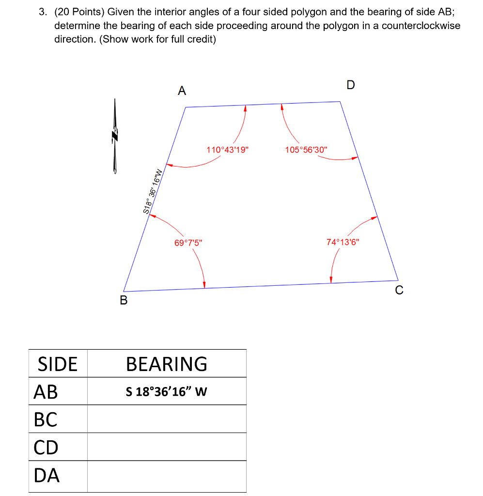 Solved 3. (20 Points) Given the interior angles of a four | Chegg.com