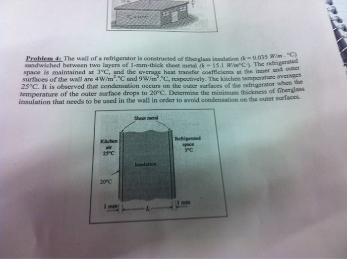 Solved The wall of a refrigerator is constructed of