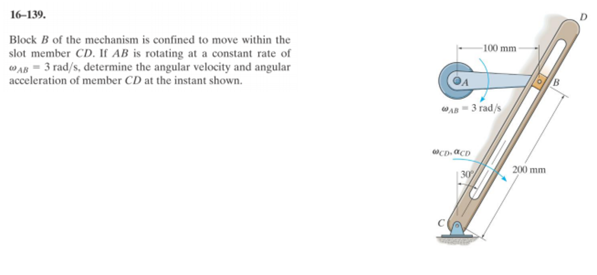 Solved Block B Of The Mechanism Is Confined To Move Within | Chegg.com