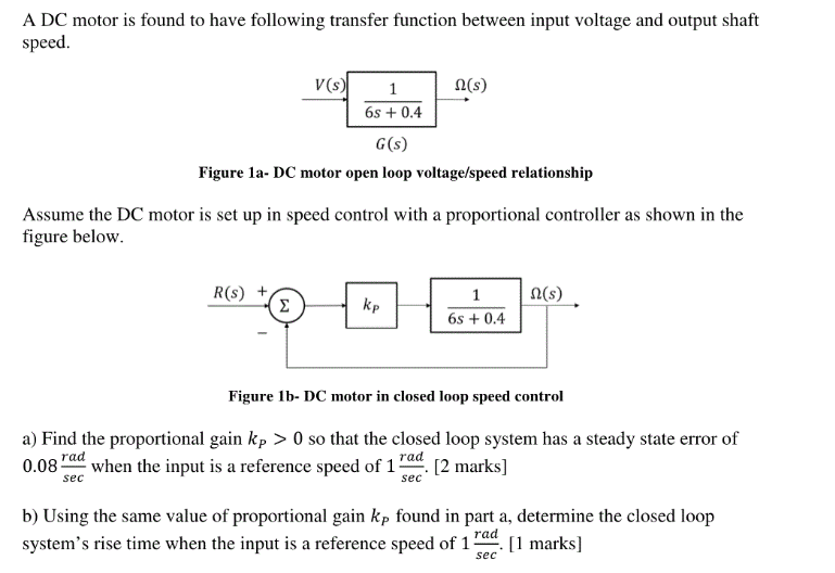 Solved A DC motor is found to have following transfer | Chegg.com