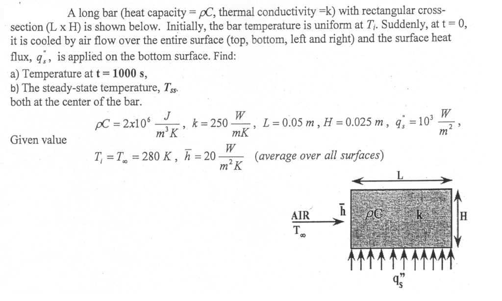 Solved A long bar (heat capacity pC, thermal conductivity-k) | Chegg.com