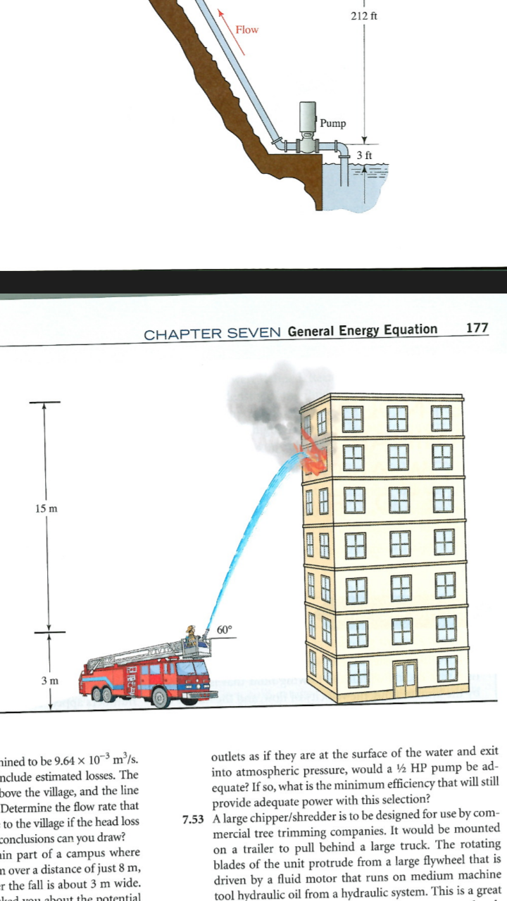 Solved: 7.48 A Fire Truck Utilizes Its Engine To Drive A P... | Chegg.com