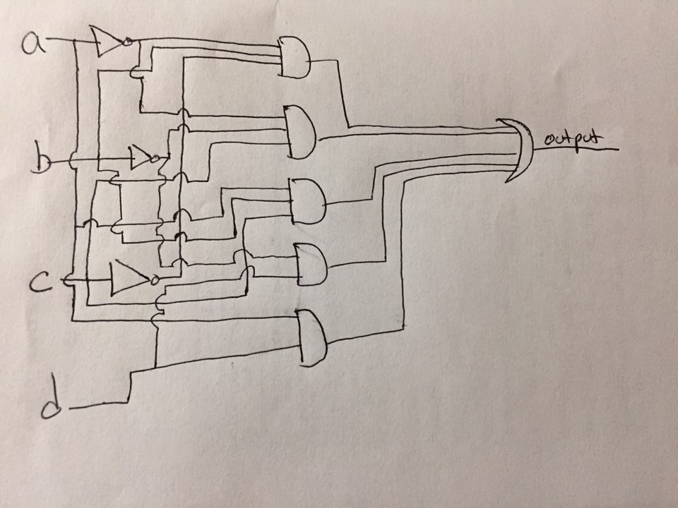 Solved Here, I Have A Schematic Diagram From: A’bc’ + A’b’c | Chegg.com