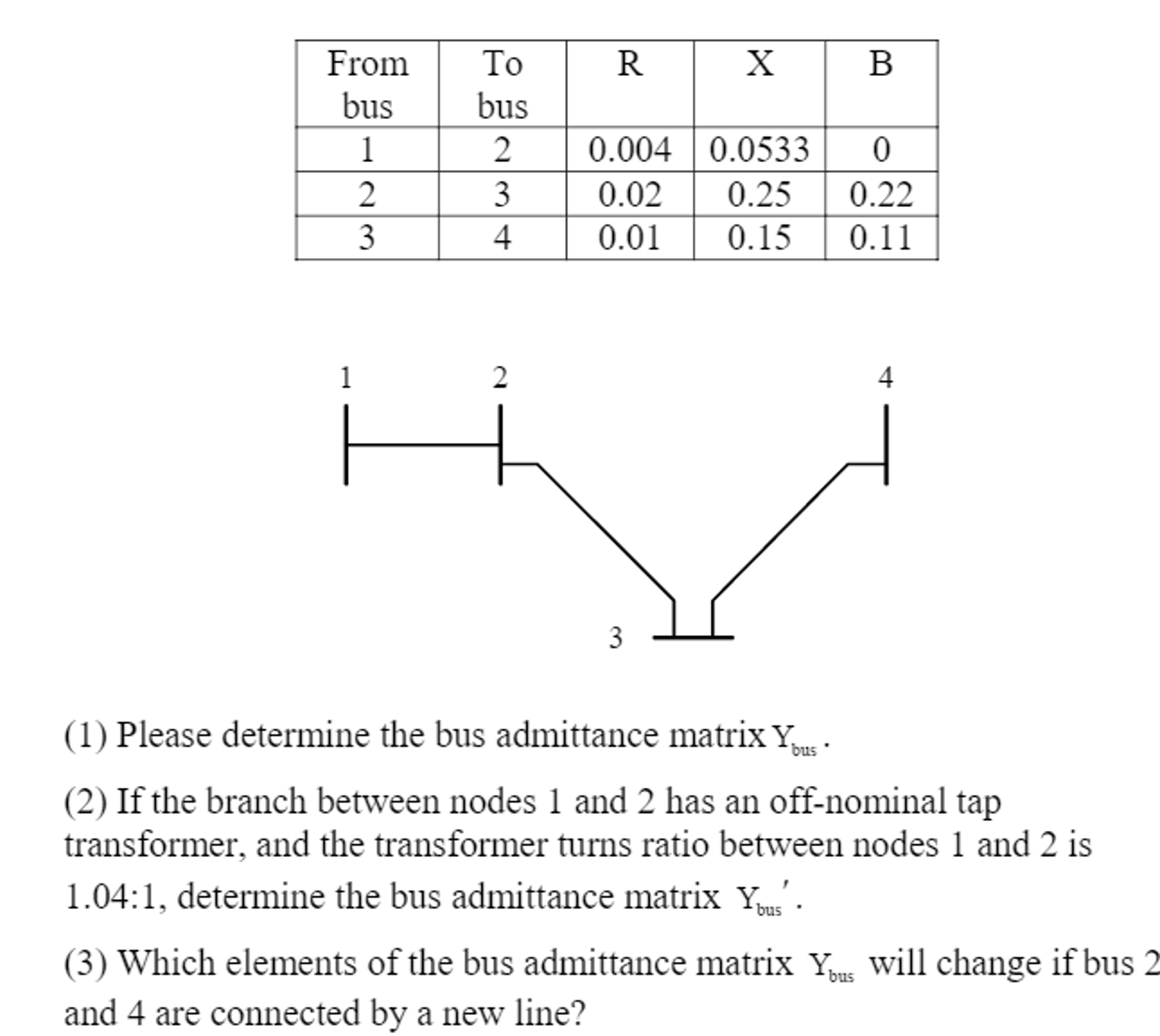 Solved Determine The Bus Admittance Matrix You If The