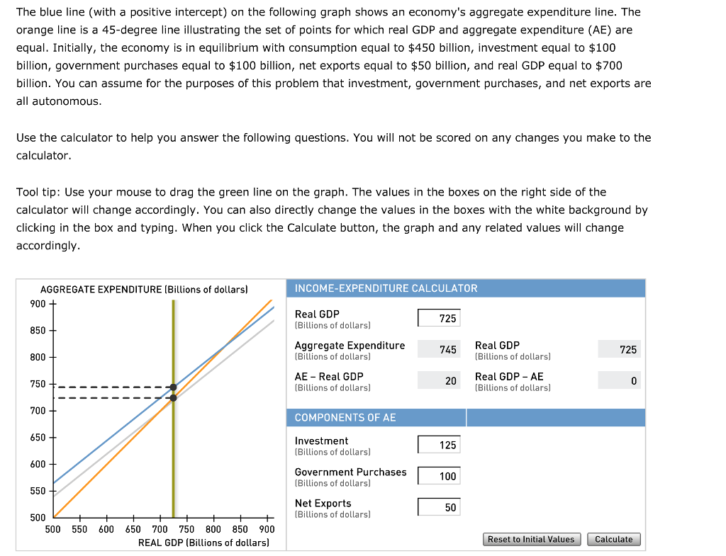 Solved I do not know how to do the calculation in the blank. | Chegg.com