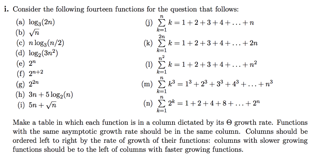 Solved i. Consider the following fourteen functions for the | Chegg.com